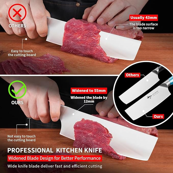 MAD SHARK Nakiri Chef Knife 7 Inch Vegetable Knives, Ultra Sharp Knife, Multipurpose Chopping Knife with Precision and Beauty, for Home and Kitchen, Unique gift for Family with Box，Blue