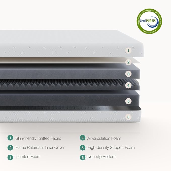 Novilla Full Size Mattress, 10 Inch Memory Foam Mattress Full for Pressure Relief & Comfort Sleep, Removable Washable Cover,CertiPUR-US Certified Mattresses in a Box, Plush