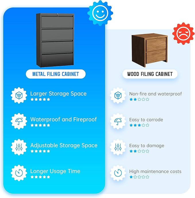 Greenvelly 4 Drawer Lateral File Cabinet with Lock, Black Locking Lateral Filing Cabinet with Drawers, Office Metal File Cabinets for Legal Letter Size with Keys and Hanging Frame