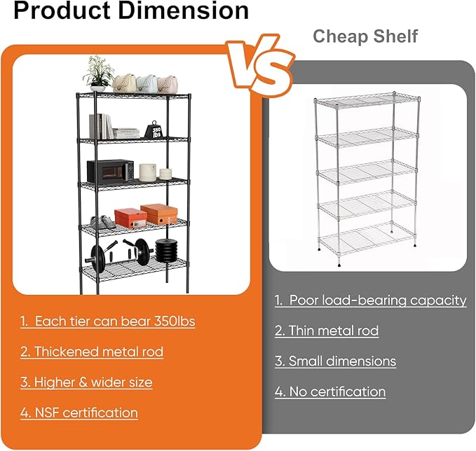 Sweetcrispy 5-Shelf Storage Shelving Unit, Adjustable Metal Wire Racks Heavy Duty Standing Shelf Organizer for Kitchen, Closet, Pantry, Garage, Bathroom, Laundry (13.8" D x 35.4" W x 69.3" H)