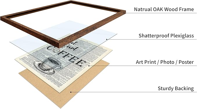 Poster Master Dictionary Art Poster - But First Coffee Print - Cafe Art - Gift for Men, Women, Coffee Lovers & Barista - Funny Decor for Kitchen, Restaurant or Dining Room, 8x10 Brown Framed