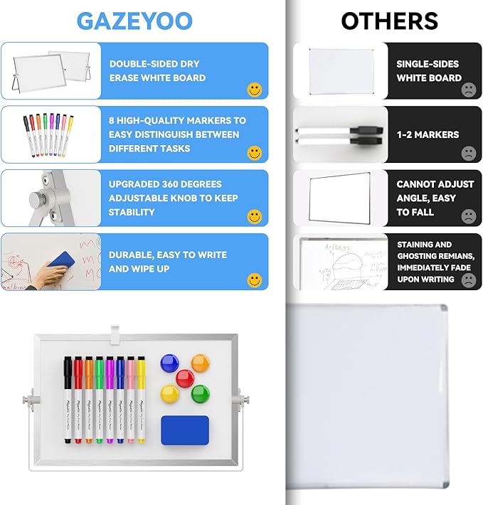 Dry Erase White Board, Cazeyoo Magnetic Desktop Whiteboard 8 x 12inch with Stand, 8 Markers, 4 Magnets and 1 Eraser, Portable Double-Sided White Board for Kids Drawing, Office, Home, School
