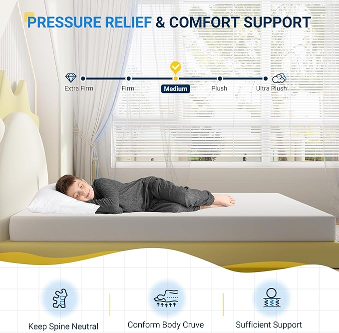 Avenco Full Size Mattress, 8 Inch Memory Foam Full Mattress in a Box for Comfort Sleep & Pressure Relief, CertiPUR-US Certified for Medium Firm Mattresses