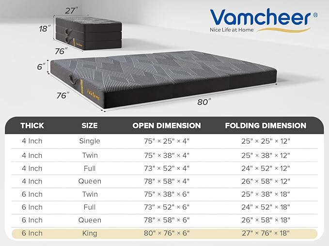 Vamcheer Tri Folding Mattress, 6 inch King Foldable Mattress, Tri-fold Memory Foam Mat with a Collapsible and Washable Cover, Handle & Non-Slip Bottom, for Travel/Guest, 80"x76"x6", Grey