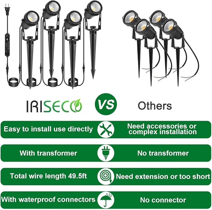 Outdoor Landscape Lighting, 4 Pack LED Outdoor Spot Lights with Transformers, 12V Warm White Low Voltage Landscape Lights IP65 Waterproof Plug in Spotlight for Yard House Pathway Tree Pools