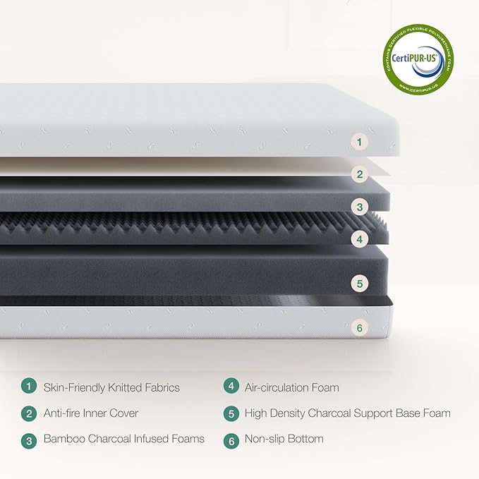 Novilla King Mattress, 10 Inch Memory Foam Mattress King Size with Comfort Foam for Pressure Relief & Fresh Cool Sleep,Removable Washable Cover,King Memory Foam Mattresses, Medium Firm