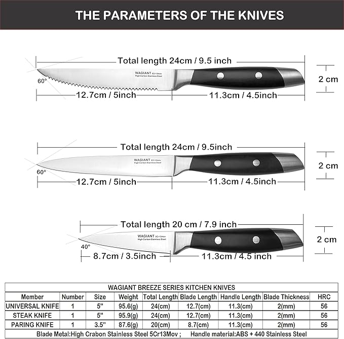 3-Piece Kitchen Knife Set,Fruit Knife Set,Precision Forged High-Carbon Stainless Steel, Black Ergonomic Handle, 3.5" & 5" Straight & Serrated Edge