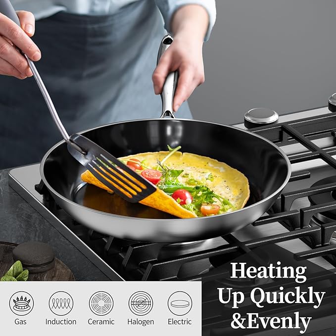 Stainless Steel Frying Pan Set with Lid 8.6inch and 12inch Titanium Ceramic Nonstick Frying Pan Kitchen Cookware Set Skillet with Stay-Cool Handle Non Toxic PFOA Free Suitable for All Stove