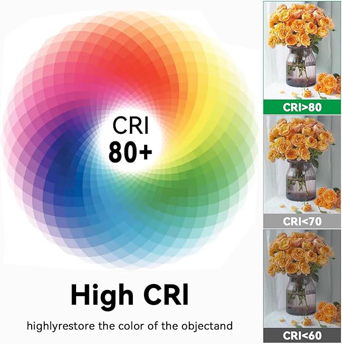 Upgraded 24 Inch Flush Mount Ceiling Light, 56W 5600 lm Ceiling Light Fixture with 3 CCT Selectable 3000K/4000K/ 6500K, Slim Round Surface Mount LED Light Fixture for Kitchen Bedroom Dining Hallway