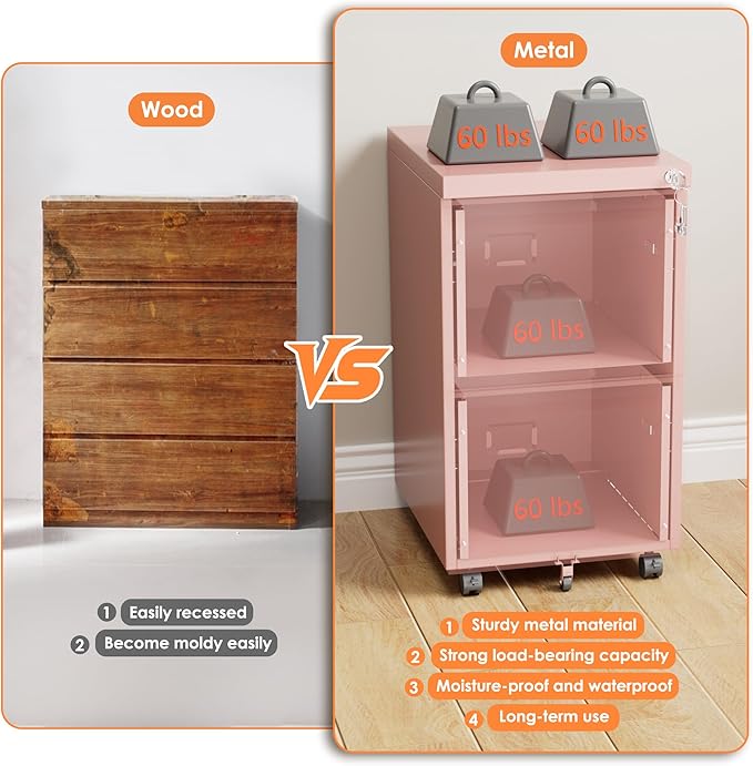 2 Drawer Mobile File Cabinet with Lock, Under Desk Metal Filing Cabinet for Office, Home,Vertical Cabinet Legal/Letter Size, Need to Assembled (Pink)