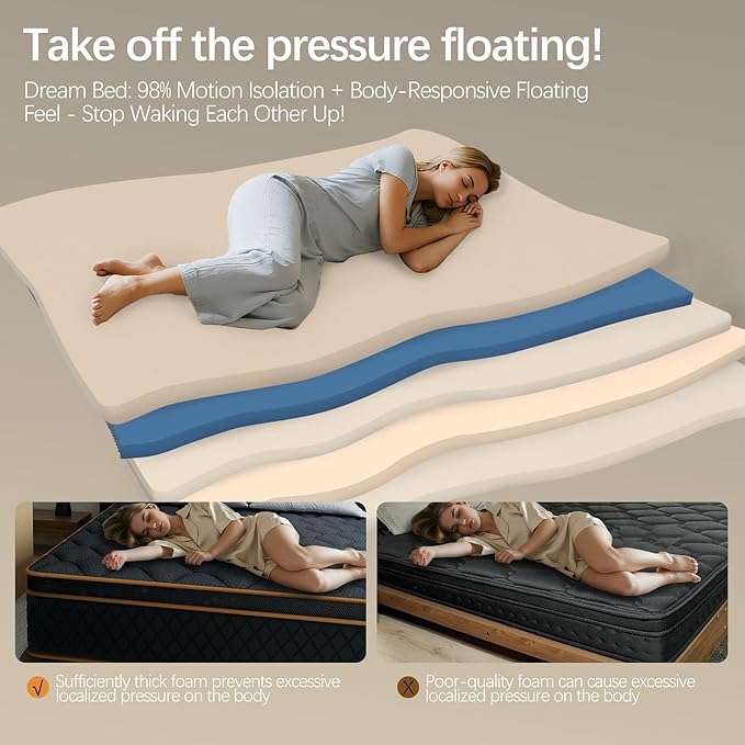 Queen Mattress- 10 Inch Hybrid Firm Support with Pocketed Coils & Cooling Gel Memory Foam | Orthopedic Back Pain Relief | Breathable | Queen Size Mattresses in a Box