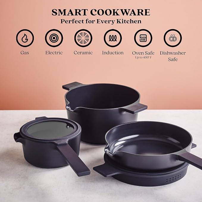Alva Neat 5-Piece Nesting Cookware Set – Stackable Nonstick Pots & Pans with Universal Lids, Space-Saving Design for Apartments, RVs & Compact Storage - Save 50% Cabinet Space