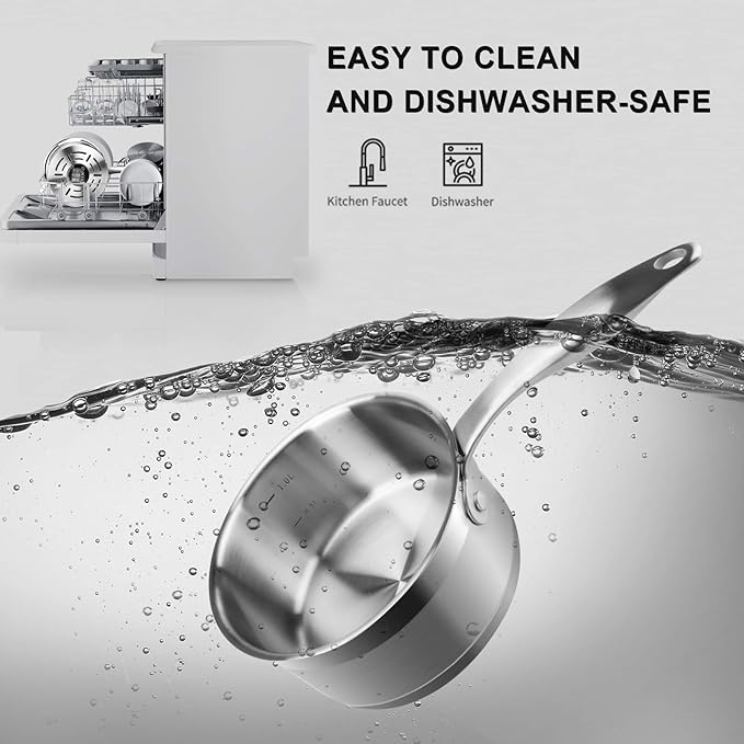 Duxtop Professional Stainless Steel Sauce Pan with Lid, Kitchen Cookware, Induction Pot with Impact-bonded Base Technology, 1.6 Quart