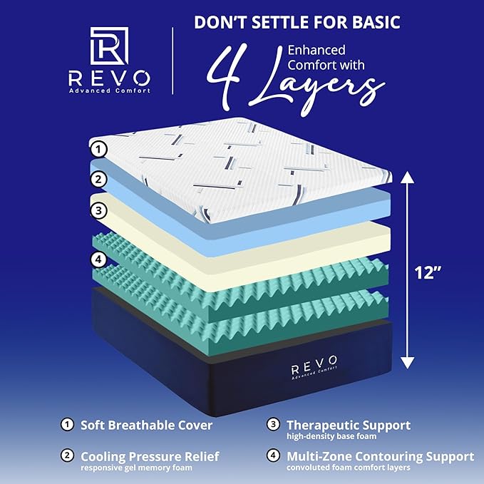 REVO Sleep Gel Memory Foam Mattress, 12-Inch King – Cooling Gel Memory Foam Mattress with Pressure Relief, Balanced Support & Breathable Design for Restorative Sleep