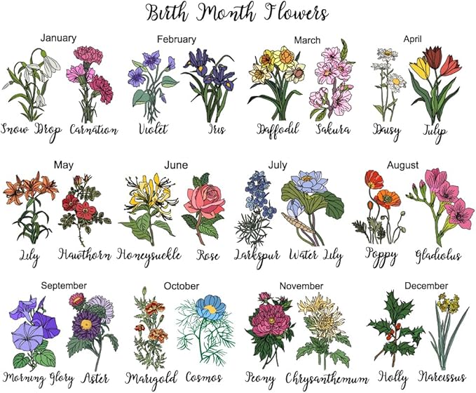 Personalized Travel Jewelry Case, Custom Leather Customized Jewelry Organizer Box w/Name & Birth Flower Month - Birthday Gifts for Women Mom Jewelry Travel Case