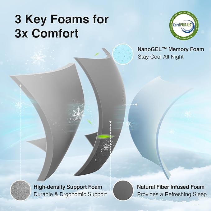 Novilla Queen Mattress 8 Inch, Queen Memory Foam Mattress for Cool Night Sleep & Pressure Relief, Thermally Balanced Foam Mattresses for Enhanced Support & Breathability, Bed Mattresses in a Box