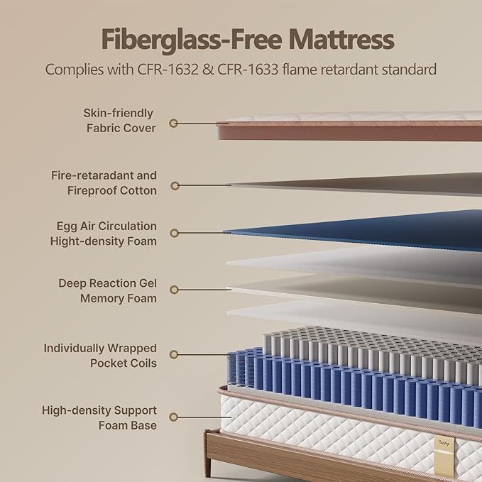 10-Inch King Size Mattress - Premium Cooling Gel Memory Hybrid Foam & 8.5" High Pocket Coils | CertiPUR-US Certified | Pressure Relief & Motion Isolation | 365-Night Risk-Free Trial