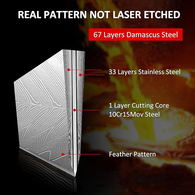 PAUDIN Kitchen Utility Knife 5 Inch, Damascus Chef Knife Japanese Kitchen Knife VG10 High Carbon Stainless Steel