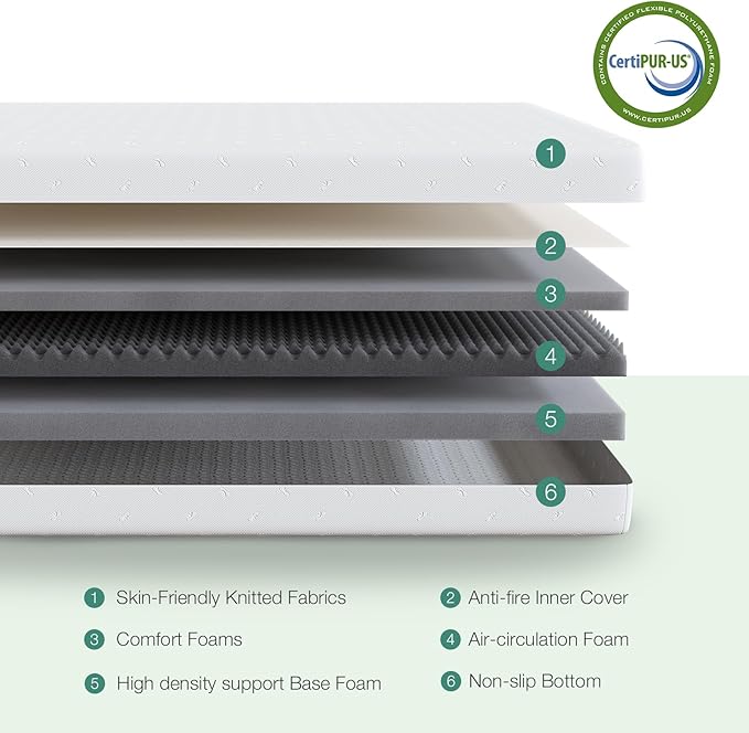 Novilla Twin Size Mattress, 8 Inch Memory Foam Mattress Twin for Pressure Relief & Comfort Sleep, Removable Washable Cover, CertiPUR-US Certified Twin Mattresses in a Box, Medium Firm