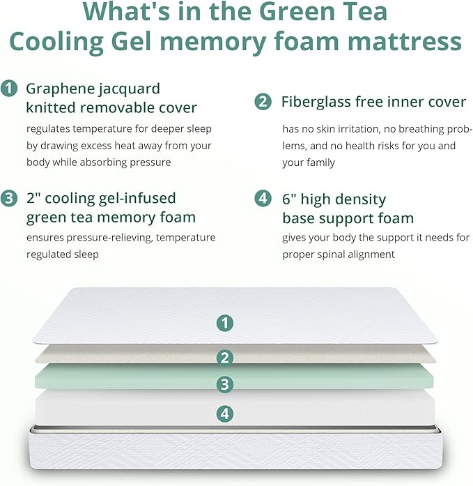 EGO White 8 Inch Short Queen Memory Foam RV Mattress, Cooling Gel Green Tea Mattress for RVs, Campers & Trailers, Bed in a Box, CertiPUR-US Certified, 60"×75", Medium Firm
