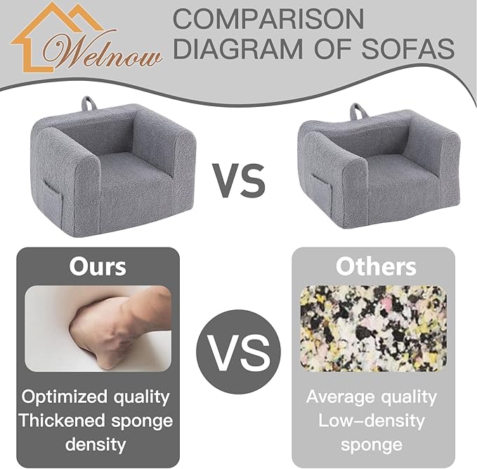 Welnow Kids Sofa with Pillow, Cozy Toddler Chair Soft Foam Seat for Reading, Children's Couch with Armrest Lightweight Comfy Kids Furniture for Bedroom, Playroom for Boys and Girls, Sherpa Grey