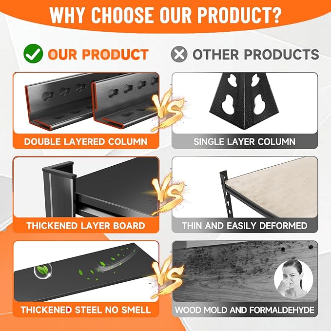 6-Tier Heavy Duty Garage Shelving Unit – 3000 lbs Adjustable Metal Storage Rack, Tool-Free Assembly, Rustproof Steel Organizer for Basement, Pantry, Warehouse, 82" H x45.2 W x 17.7" D