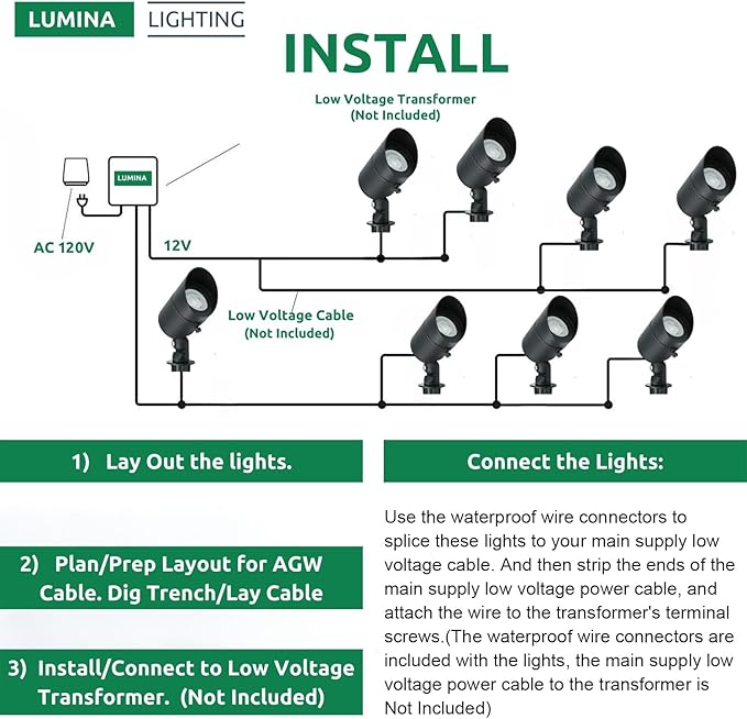 Lumina Lighting® 5W Landscape Lighting 12V Landscape Lights Low Voltage Landscape Spotlights Warm White Waterproof Outdoor Replaceable LED Bulb for Garden,Lawn,Porch,Patio and Yard (Black) (2-Pack)