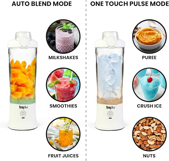 Total Chef Portable Blender - USB Rechargeable Personal Smoothie Mixer, Protein Shake Maker, Cordless Travel Mini Licuadora, Blend Frozen Fruit, Drink Milkshake On The Go,Ice Crusher 20 OZ, White