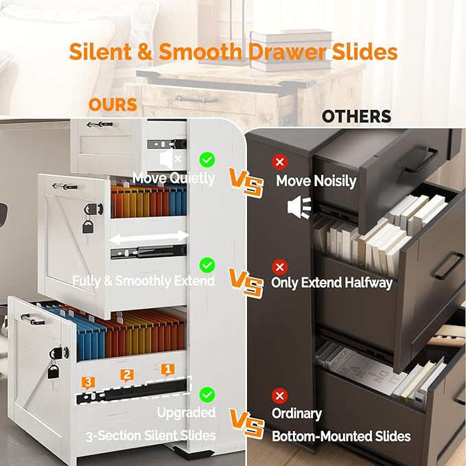 VINGLI 3 Drawer File Cabinet with Lock, Home Office Filing Organizer, for Letter Size File Folder Storage, Modern Farmhouse Style, Wood Vertical Filing Cabinet, Archivador (Rustic White & Brown)