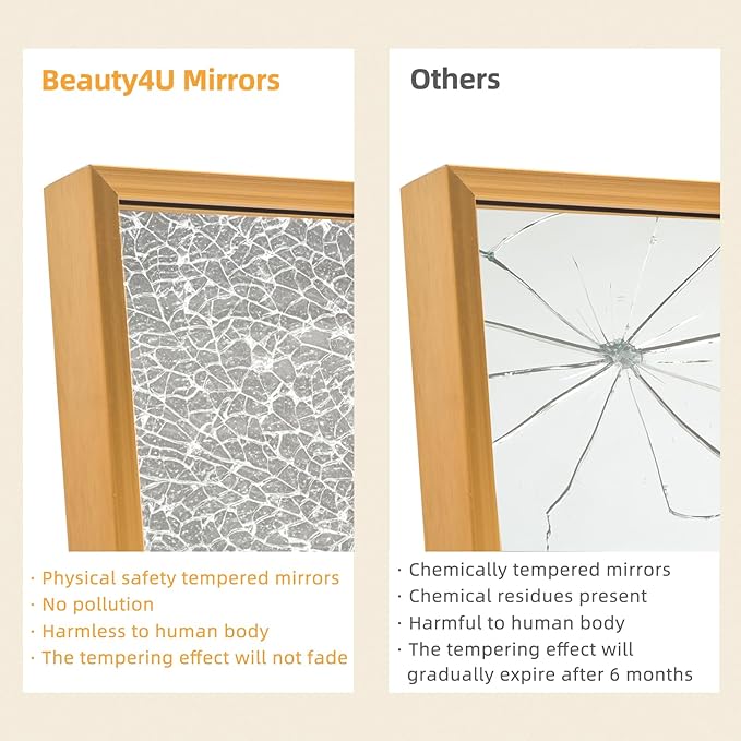 Beauty4U 76" x 37" Large Full Length Mirror with Stand, Gold Wall Mounting Full Body Tempered Mirror, Metal Frame Full-Length Mirror for Living Room, Bedroom