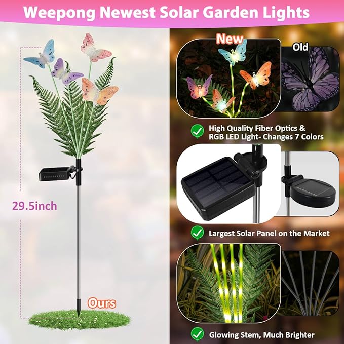 Solar Lights Outdoor Decorations Waterproof Newest Solar Garden Lights with Glowing Stems, 7-Color Changing Butterfly Flower Light for Outside Yard Pathway Garden Decor, Gift for Mother,2Pack