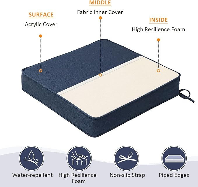 Sunbrella Square Corner Seat Cushions, 18.5" x 16" x 3", Set of 4, Indoor Outdoor Water Repellent Universal Chair Pads with Ties for Patio Furniture, Garden Dining Chairs, Specrtum Indigo