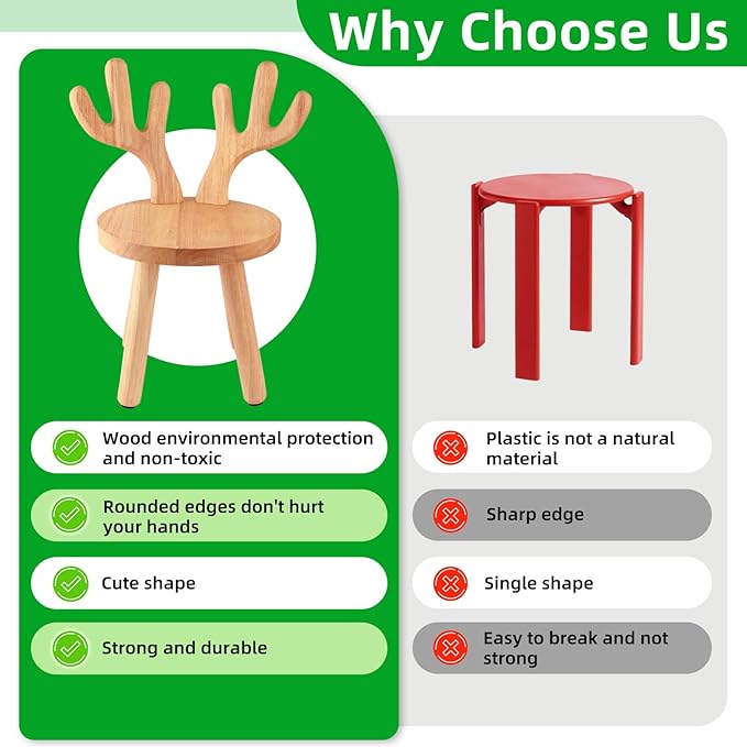 Wooden Step Stool Children Toddler Chair Kids Desk Chair with Non-Slip Foot Mat Wood Wax Oil Craft Sensory Table for Kids Playroom Classroom Boys Girls Age 2+ Size：10" L X 10" W X 18" H (Nature)
