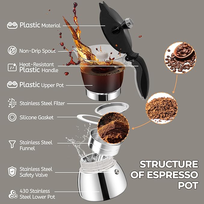 Clear Plastic Moka Pot 4 Cup 200ml Stainless Steel Coffee Maker Uncoated Stovetop Espresso Coffeemaker Italian Classic Style Brewing Greca Cafe Mocha Machine for Cafeteras Camping Travel Home Use