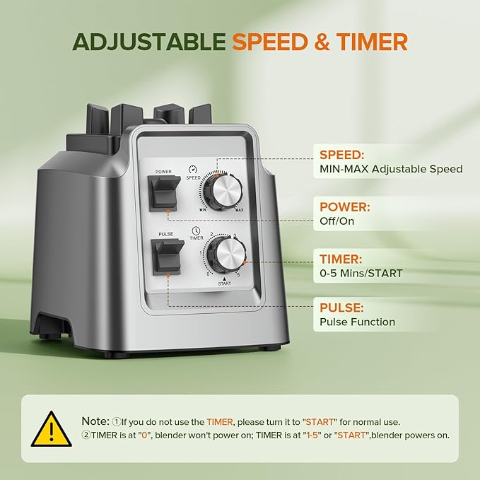 Blender Smoothies, 2-in-1 Blender & Grinder Combo, Smoothie Maker, 1800 Peak Watts, 68 Oz Large Capacity, BPA-Free Countertop Blender for Ice Crushing, Frozen Drinks