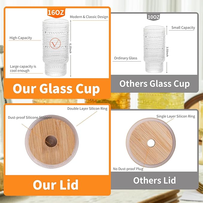 Romantic Highball Drinking Glasses Set of 4, Beaded Glassware, 16oz XL Hobnail Glassware, Vintage Glassware Set, Embossed Vintage Drinking Glasses for Beer, Cocktail, Soda (4PCS-16oz with lid)