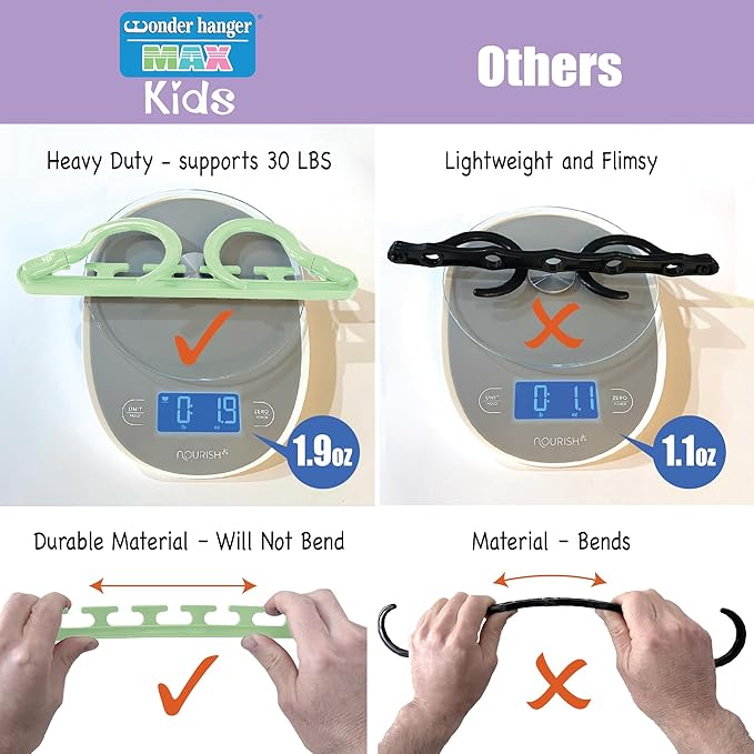 Wonder Hanger Max 10-Pack Space Saving Hangers, Reinforced Hooks Swivels 360°, Cascading Hanger, Teens, College Dorms, Kids & Closet Organizer, Assembled – Pastel Green