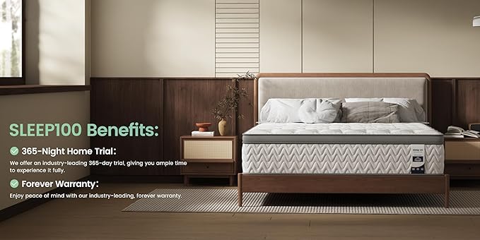 King Mattress 12 Inch, 5-Zone Deep Sleep Firm Mattress with Extra Lumbar & Shoulder Support, Hotel Collection Hybrid Mattresses Pain Relief - Fiberglass Free & No Odor - 365 Night Trial