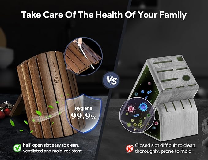 Knife Set 7 Piece Japanese Style Kitchen Knife Set With Foldable Magnetic Acacia Wood Block Sharp High Carbon Stainless Steel Knives Set for Kitchen with Anti-slip Ergonomic Handle