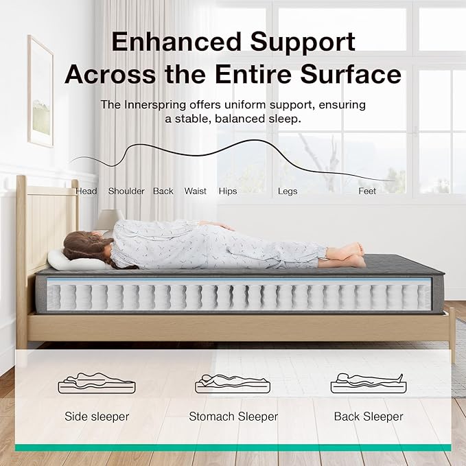 Novilla 8 Inch Hybrid Mattress Twin Size, Twin Mattress in a Box with Individual Pocketed Springs & Gel Memory Foam for Body Support & Back Pain Relief & Cool Night Sleep, CertiPUR-US Certified