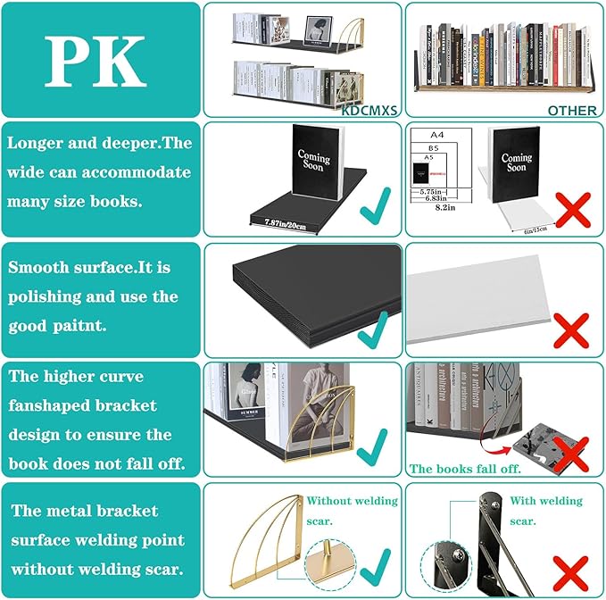 Long 36 inch Black Floating Shelves for Wall - Curved Fan-Shaped Design with Built-in Anti-Slip Book Stops|0.71" Thicker Heavy Duty Wall Bookshelf|Back Gold Shelves for Books, Home Décor Set of 2