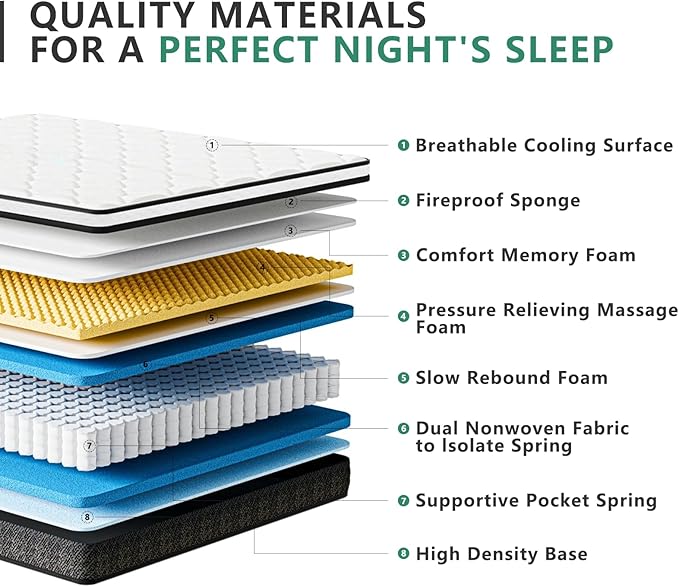 10 Inch Soft Queen Size Mattress, Fiberglass Free Colchones, Breathable Airflow Memory Foam, Pressure Relieving Queen Mattress in a Box, Ideal for Back/Side Sleepers, CertiPUR-US Certified