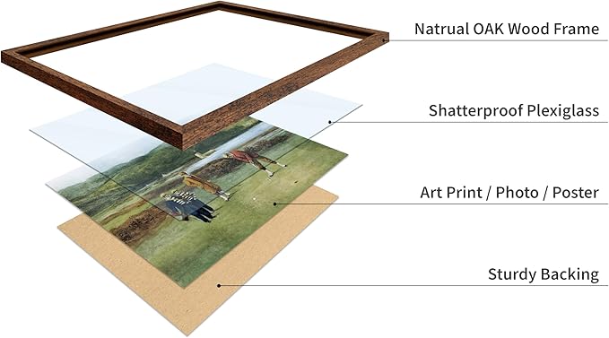 Poster Master The Putting Green Painting Poster - Golf Course Print - Golf Art - River Art - Sports Art - Landscape Art - Father's Day Art - Great Office or Living Room Decor, 11x14 Brown Framed