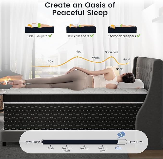 14 Inch Queen Mattress in a Box, 7-Zone Contouring Support Hybrid Mattress for Queen Size Bed, Upgrade Edge Support, Motion Isolation, Premier Comfort Cooler Sleep, CertiPUR-US Certified, Firm