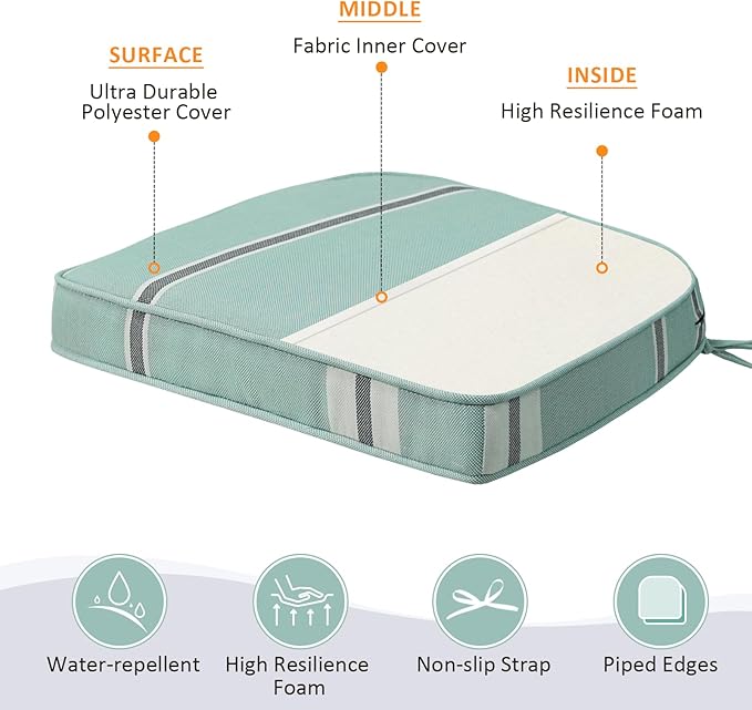 Round Corner Seat Cushions, 17" x 16" x 2", Set of 4, Indoor Outdoor Water Repellent Universal Chair Pads with Ties for Patio Furniture, Garden Deck Dining Chairs, Aqua Stripe