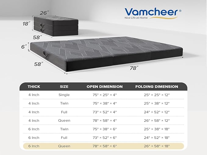 Vamcheer Foldable Mattress Queen Size, 6 inch Folding Mattress, Tri-fold Memory Foam Mat with a Collapsible and Washable Cover, Handle & Non-Slip Bottom for Travel/Guest, 78"x58"x6", Grey