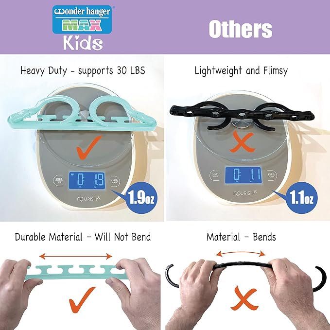 Wonder Hanger Max 10-Pack Space Saving Hangers, Reinforced Hooks Swivels 360°, Cascading Hanger, Teens, College Dorms, Kids & Closet Organizer, Assembled – Pastel Blue