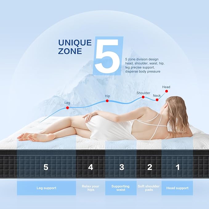 12 Inch Black Twin Spring Mattress,Medium Firm with Gel Memory Foam,Individually Pocketed Coil,Fiberglass-Free Fire Retardant CertiPUR-US Certified,75"*39"*12"