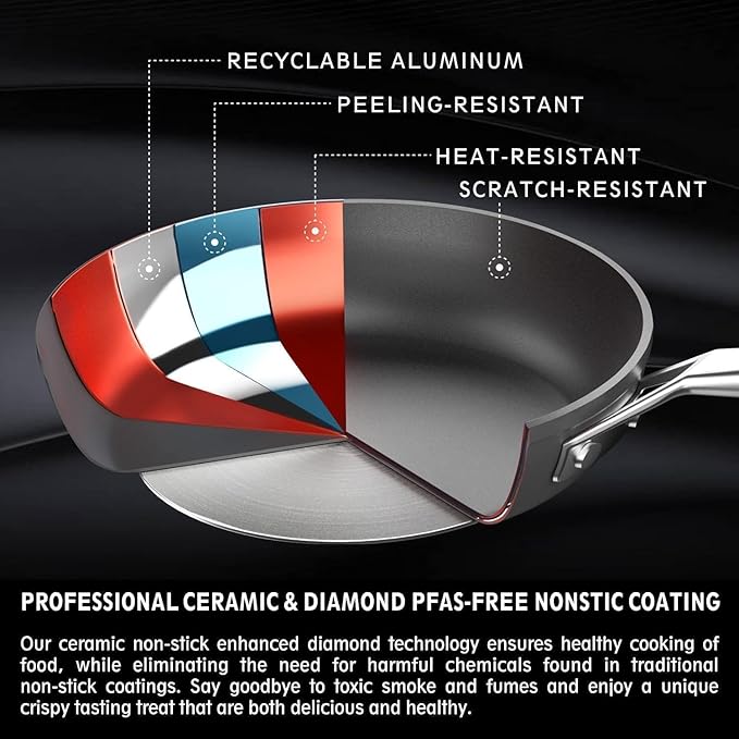 MsMk 12 Inch Nonstick Frying Pan with Lid, Titanium and Ceramic Nonstick skillet with lid, PFOA Free, Non-Toxic, Stay-Cool Handle, Scratch-resistant, Dishwasher Safe, Oven Safe to 700°F