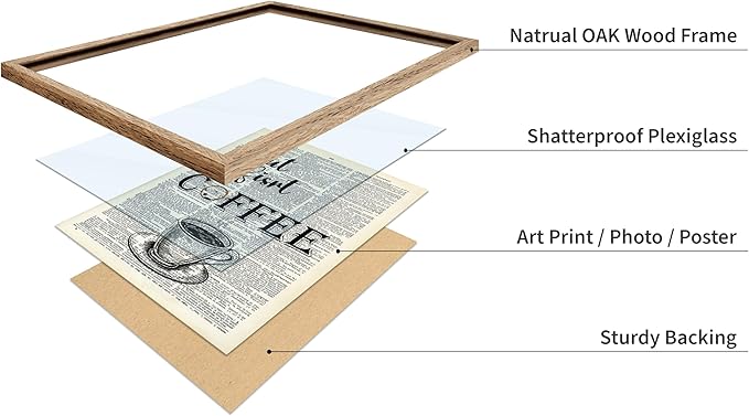 Poster Master Dictionary Art Poster - But First Coffee Print - Cafe Art - Gift for Men, Women, Coffee Lovers & Barista - Funny Decor for Kitchen, Restaurant or Dining Room, 16x20 Beige Framed